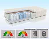 Матрас Battista TFK HM-21-K