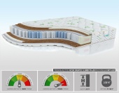 Матрас Frida Organic S1000 MH-20-N