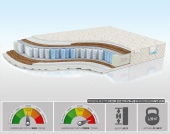 Матрас Frida Eco TFK MH-20-K