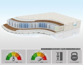 Матрас Frida Eco S1000 MH-20-K
