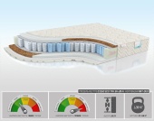 Матрас Diego Eco TFK SH-20-K