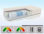 Матрас Battista TFK HM-25-K